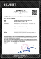 CE Certification